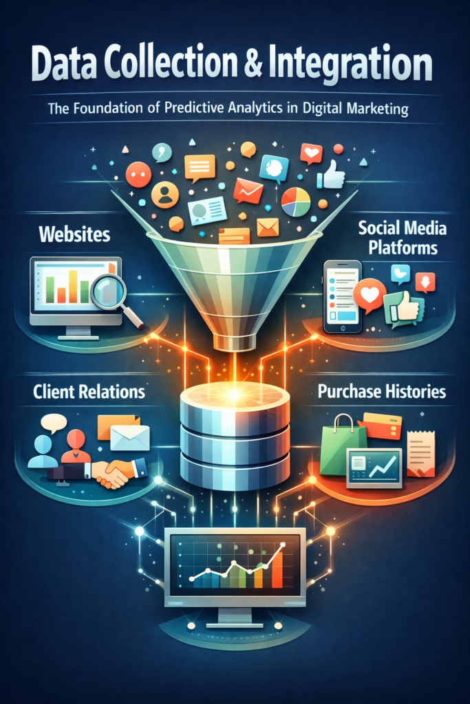 Predictive Analytics in Digital Marketing