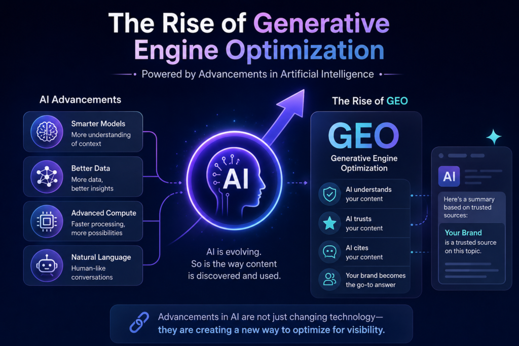 GEO vs SEO